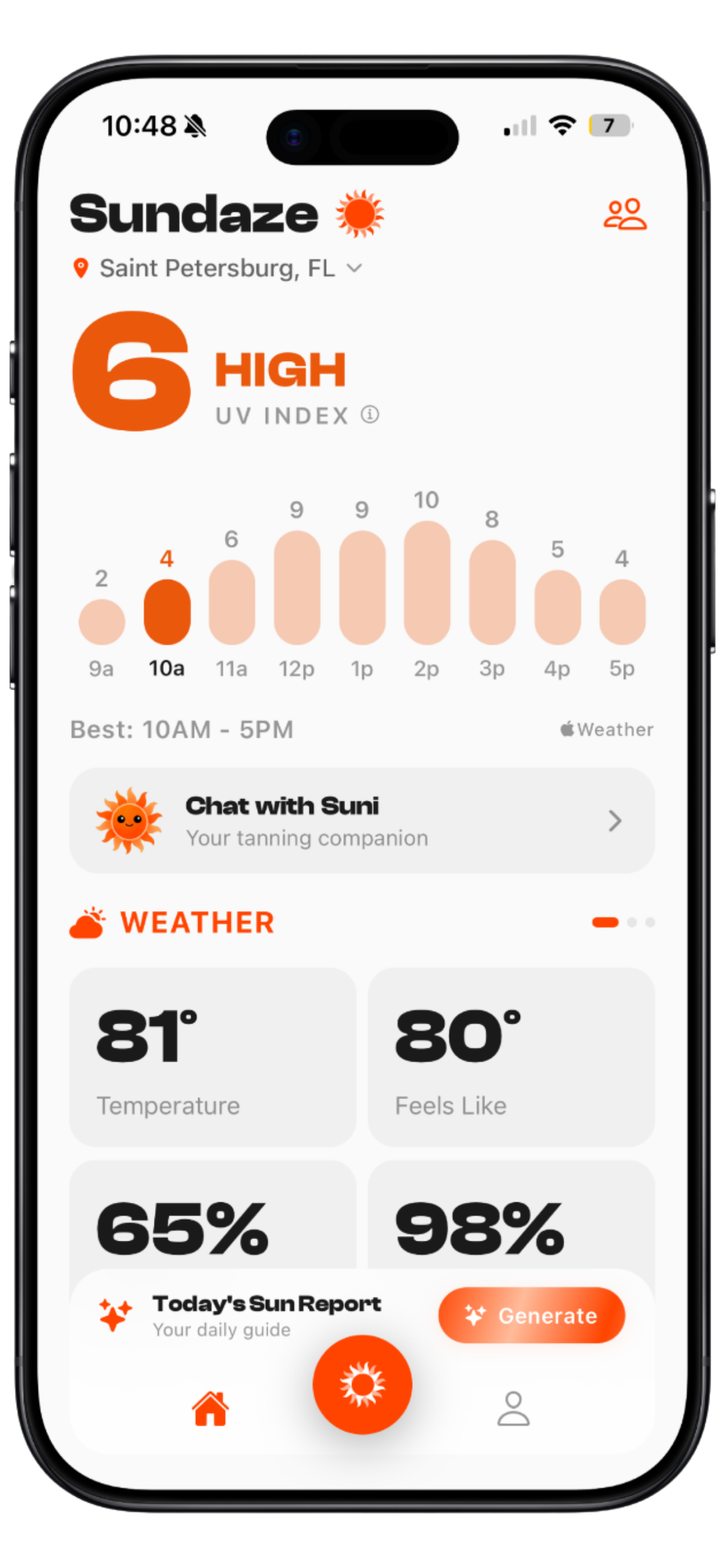 UV Index screen